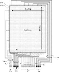 Touch display device and display panel with reduced signal noise