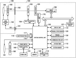 Motion vector calculation device, imaging device, and motion vector calculation method