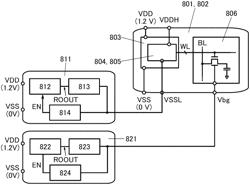 Memory device and electronic device