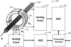 Self calibration by double signal sampling