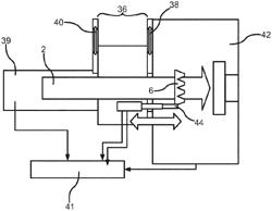 Method and device for implanting ions in wafers