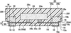 Terminal configuration and semiconductor device