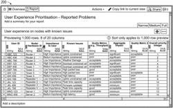 Computer network troubleshooting