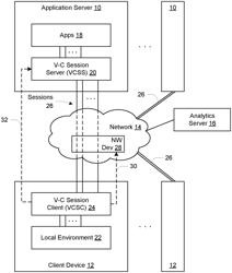 Activity-based resource allocation among virtual-computing sessions