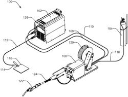 SYSTEM AND METHOD TO CONTROL TWO WIRE FEED MOTORS