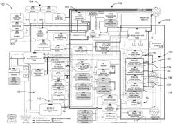 LOADING ESTIMATION FOR ELECTRIC VEHICLE