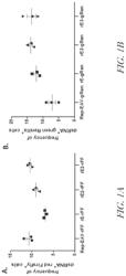 RECOMBINANT ARTERIVIRUS REPLICON SYSTEMS AND USES THEREOF