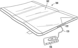 TEMPERATURE REGULATED APPARATUSES AND METHODS OF USING SAME