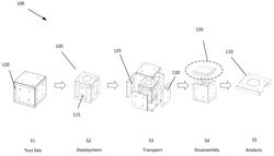 IN-SITU CONTAMINATION MONITORING