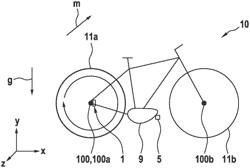 SENSOR SYSTEM FOR A VEHICLE