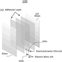 METHOD AND DEVICE FOR CONTROLLING STATES OF DYNAMIC GLASS