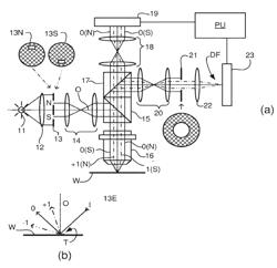 ILLUMINATION APPARATUS AND ASSOCIATED METROLOGY AND LITHOGRAPHIC APPARATUSES