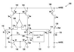 BANDGAP REFERENCE CIRCUIT