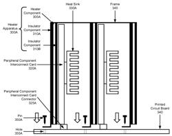 HEATER APPARATUS-INTEGRATED PERIPHERAL COMPONENT INTERCONNECT CARD FOR A COMPUTING DEVICE