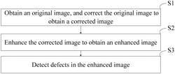 IMAGE DETECTION METHOD, COMPUTING DEVICE, AND STORAGE MEDIUM