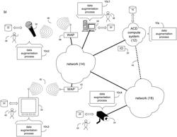 DATA AUGMENTATION SYSTEM AND METHOD FOR MULTI-MICROPHONE SYSTEMS