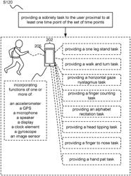 METHOD AND SYSTEM FOR MONITORING INTOXICATION