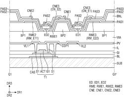 DISPLAY DEVICE AND METHOD OF MANUFACTURING THE SAME