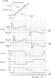 MOTOR CONTROL DEVICE