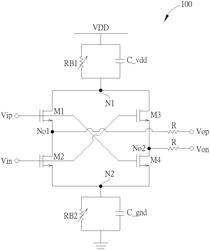 HIGH BANDWIDTH AND LOW POWER TRANSMITTER