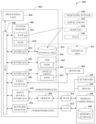 ENHANCED NETWORK WITH DATA FLOW DIFFERENTIATION