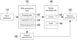 METHOD FOR DECODING IMMERSIVE VIDEO AND METHOD FOR ENCODING IMMERSIVE VIDEO