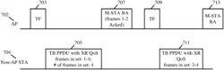 APPARATUS, SYSTEM, AND METHOD OF COMMUNICATING FLOW-GROUP QUALITY OF SERVICE (QOS) INFORMATION