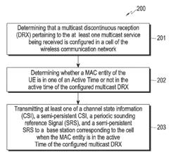 METHOD AND UE RECEIVING MULTICAST SERVICE FOR REPORTING CSI/SRS SIGNAL INFORMATION TO WIRELESS COMMUNICATION NETWORK