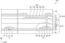 METHOD OF MANUFACTURING DISPLAY PANEL AND DISPLAY PANEL MANUFACTURED BY THE SAME