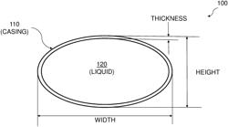 Edible hydration pod and method of manufacturing an edible hydration pod