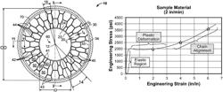 Pre-strained non-pneumatic tire and method of making same