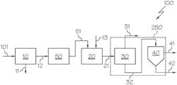 Systems and processes for producing olefins from crude oil