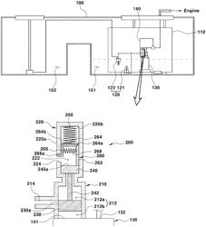 Valve system of vehicle fuel pump