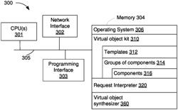 Virtual object kit