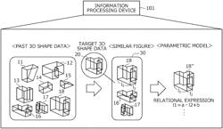 Storage medium, shape data output method, and information processing device