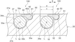 Coil device