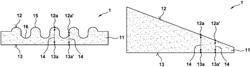 Electrode material and electrode for operating-medium distribution in a fuel cell