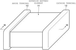 All-solid-state battery, electronic device, electronic card, wearable device, and electric motor vehicle