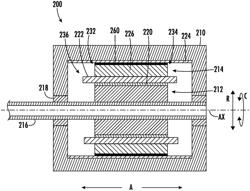 High voltage electric machine equipped with galvanic separators for cascaded voltage stator modularization