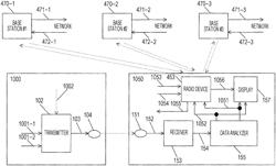 Terminal and communication method