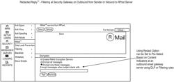 Registered encrypted electronic message and redacted reply system