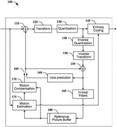 Method and apparatus for low-complexity bidirectional intra prediction in video encoding and decoding