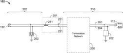 Common-mode filtering for high-speed cable interface