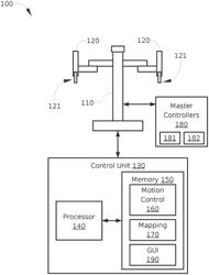 AUTOMATED ROTATION OF A NEEDLE IN A COMPUTER-ASSISTED SYSTEM