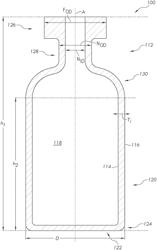 GLASS CONTAINERS FOR STORING PHARMACEUTICAL COMPOSITIONS