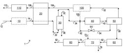 Flue Gas Decarbonization