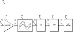 TIRE PRESSURE MONITORING SYSTEM