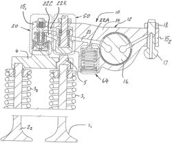 COMPACT ENGINE BRAKE WITH PRESSURE-CONTROL RESET