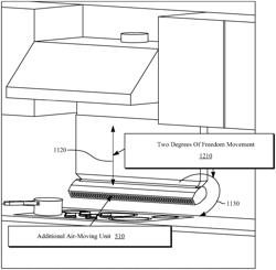 Systems and Methods for Real-time Adaptive Air Quality and Pollution Control in Food Processing and Other Thermal Processing Environments