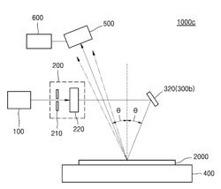 APPARATUS AND METHOD FOR MEASURING PHASE OF EXTREME ULTRAVIOLET (EUV) MASK AND METHOD OF FABRICATING EUV MASK INCLUDING THE METHOD